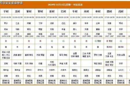 宜搬家的黄道吉日2025年11月 2025年11月搬家吉日查询