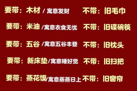 2025乔迁日子吉日查询(2028年乔迁吉日)