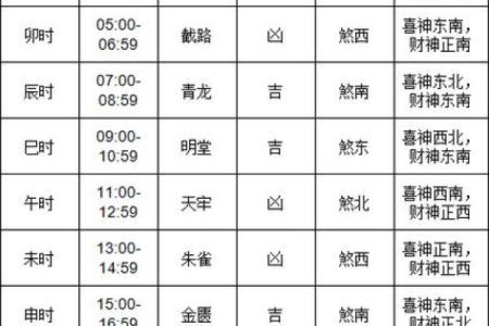 最近搬家日期的黄道吉日(最近搬家的黄道吉日查询)