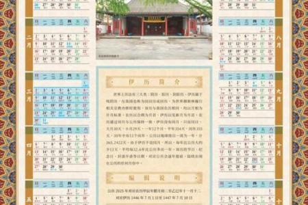 1983年农历与公历日期对照表，查看当年所有节气及传统节日安排