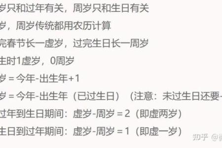 如何准确计算2006年出生的人当前的周岁和虚岁年龄方法