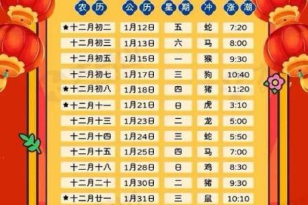 2025年10月装修吉日一览表(2025年10月装修黄道吉日一览表)