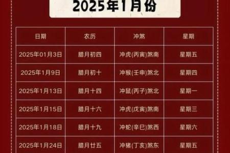 2023年12月30日开业乔迁吉时吉日测算，零氪玩家必备