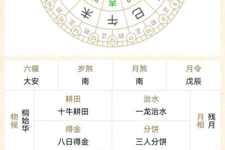 免费老黄历订婚吉日测算，2025年9月适合订婚的黄道吉日有哪些