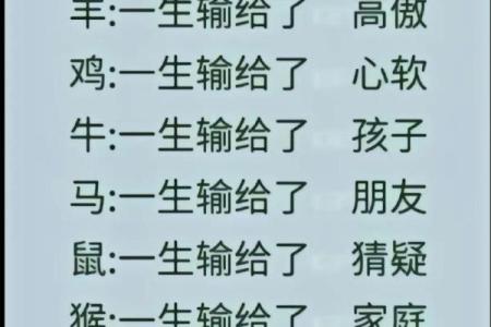面目全非打一个生肖 面目全非指什么生肖动物