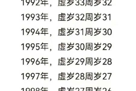 1990年出生的人今年2024年虚岁和周岁分别是多少岁了？