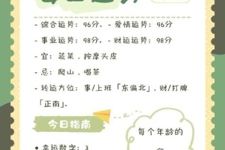 2013年摩羯座事业与爱情运势查询方法与结果