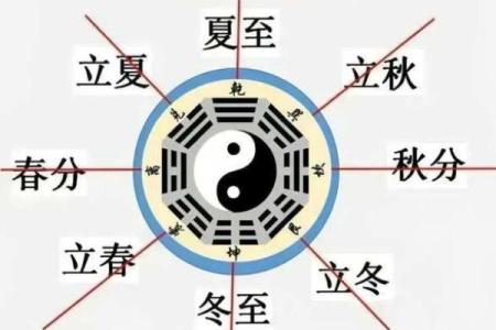 10月份哪几天是入宅大吉日？需要避开凶煞的详细日期解析