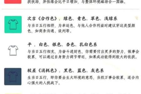 属鸡人2025年运势详解及每月运程完整版解析