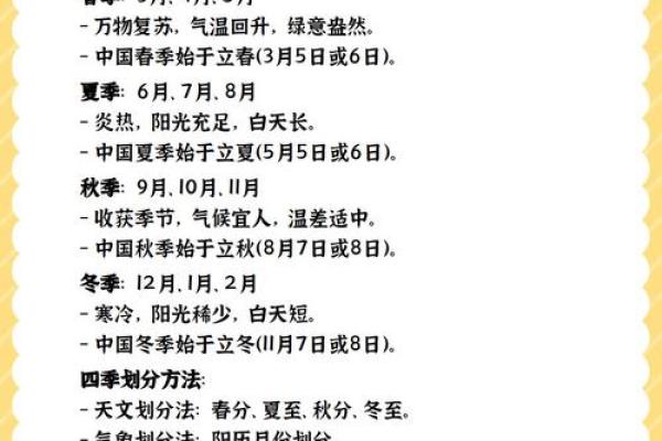 2021年立夏具体是几月几号几点几分开始？