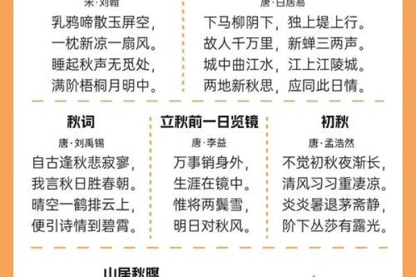 2019年立秋具体时间是几点几分开始计算? 2019年立秋具体时间是几点几分开始计算?