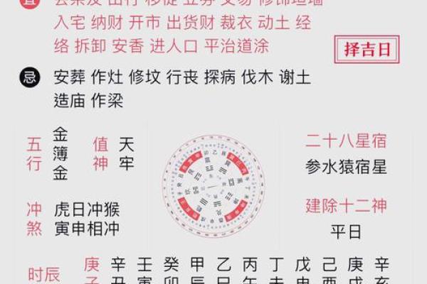 2007年黄历宜忌完整版，搬家入宅吉日挑选