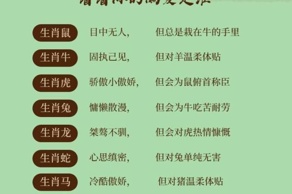 风雨无阻打一个生肖 风雨无阻指什么生肖动物