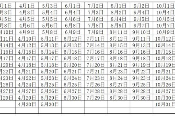 2025年12月份结婚吉日黄历 2025年12月结婚黄道吉日查询
