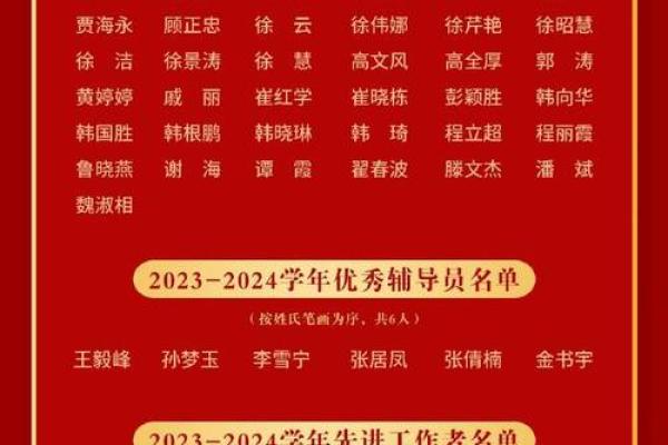 想知道今年是第几个教师节？附历年庆祝活动回顾