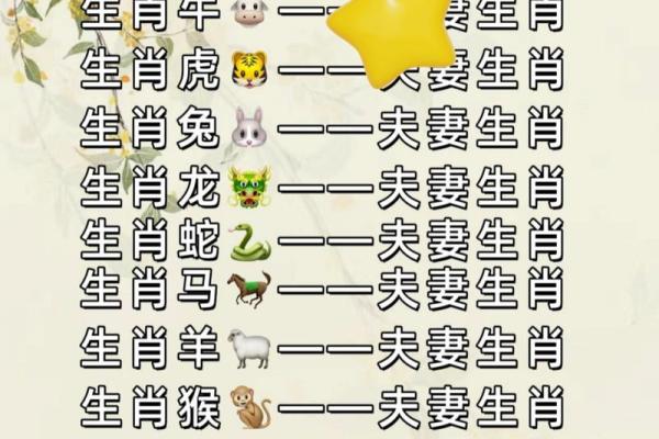 97年属牛男2025年结婚好日子(97年牛明年结婚好吗)