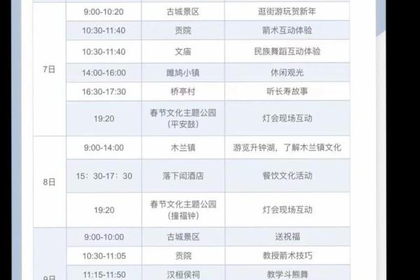 2012年春节具体是几月几号？我想提前安排假期出行计划