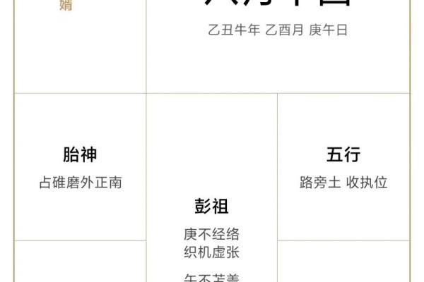 1988年农历阳历日期对照表及节气节日详细查询