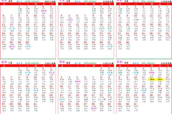 1988年农历阳历日期对照表及节气节日详细查询