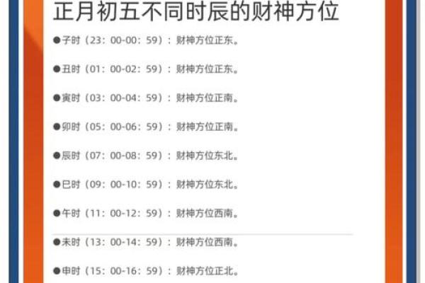 2024年全年财神方位查询表，以及每日迎财神的方法
