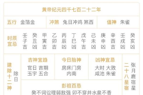2020年立春是几月几号几点几分具体时间查询