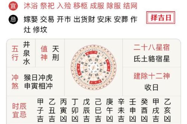 2007年老黄历查询，看看哪天适合结婚嫁娶
