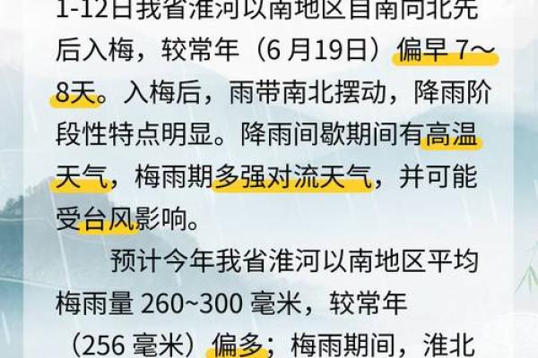 2022年江浙沪地区入梅时间具体是哪一天开始