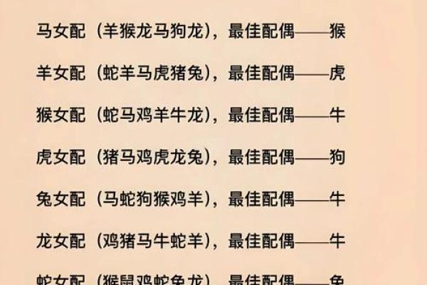 81年出生的鸡和什么属相最合得来，婚姻配对详解