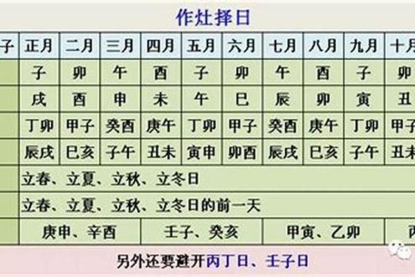 11月开光吉日怎么选？2025年最新黄道吉日查询指南