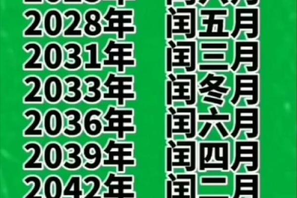 2009年农历闰月是哪个月以及具体日期查询