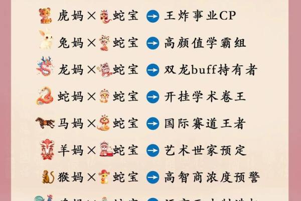 2025年1月出生的宝宝生肖属龙还是属蛇，如何准确划分？
