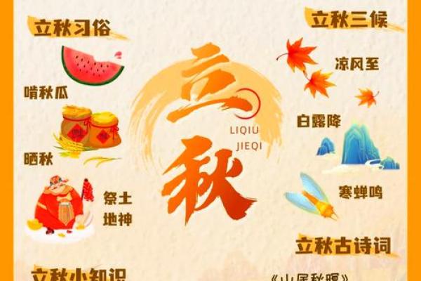 2023年立秋节气是上午还是下午？具体时辰查询