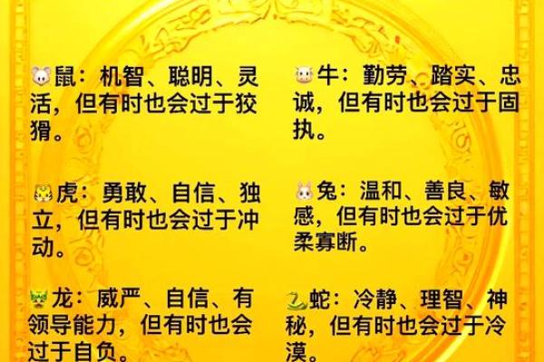 骄横跋扈是什么生肖 十二生肖谁最霸道蛮横