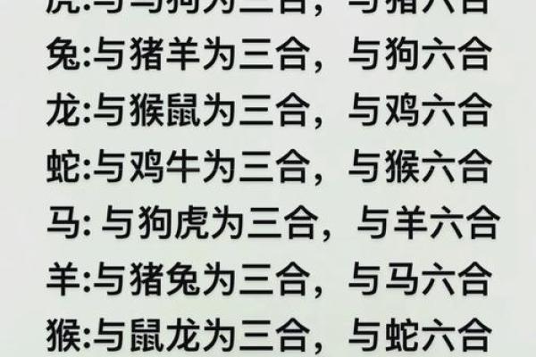 从生肖配对角度分析狗和牛结合婚姻是否幸福长久