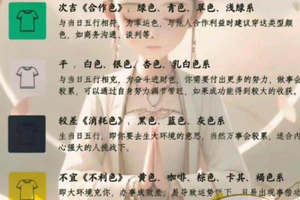 11月28日五行属什么颜色最开运，新手必学