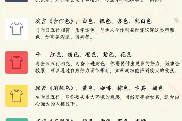 11月28日五行属什么颜色最开运，新手必学