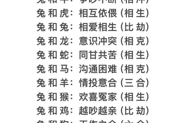 属鸡的最佳婚配属相是什么，如何选择才能幸福？