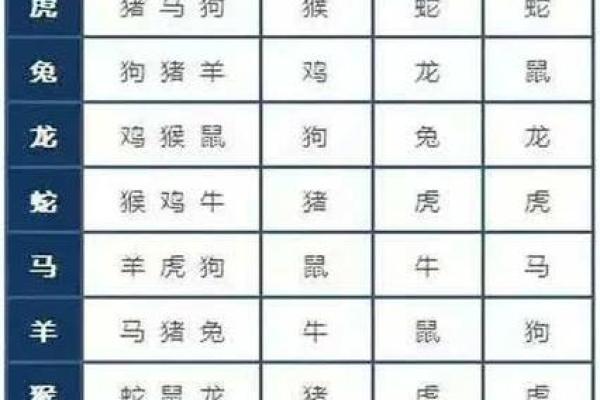 龙争虎斗指什么生肖 龙争虎斗代表什么生肖动物