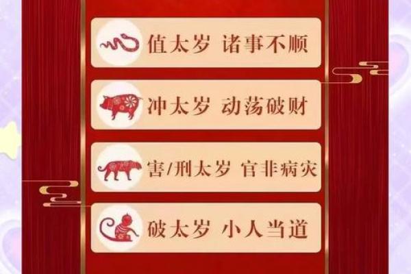 2025年属狗人犯太岁吗？如何化解不利影响提升整体运程