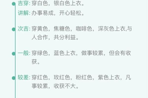 2021年8月28日五行属什么穿什么颜色旺运，详细教程