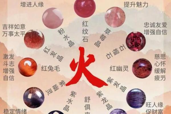 钻冰求火打一最佳生肖 钻冰求火对应生肖是什么