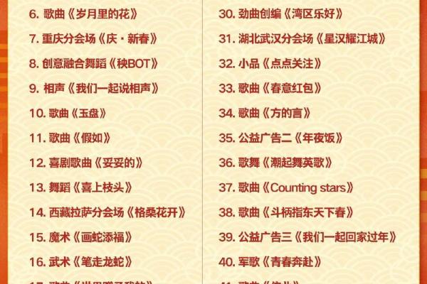 2013年春节联欢晚会完整节目单高清视频回放下载
