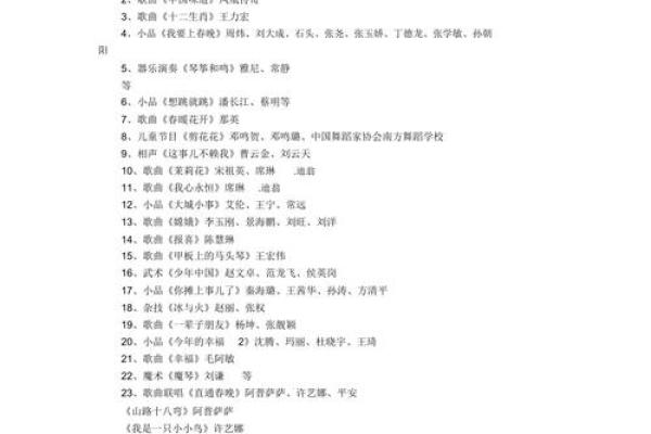 2013年春节联欢晚会完整节目单高清视频回放下载