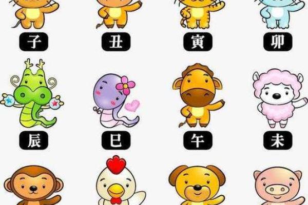 阴阳颠倒指什么生肖 阴阳颠倒对应什么动物