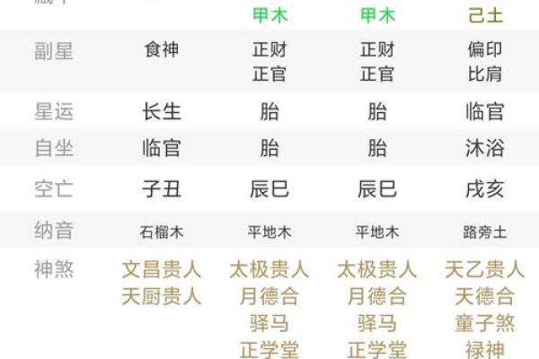 11月求财最佳日期是哪几天？着三个日子招财效果最好