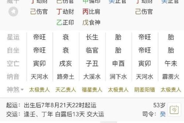 11月求财最佳日期是哪几天？着三个日子招财效果最好