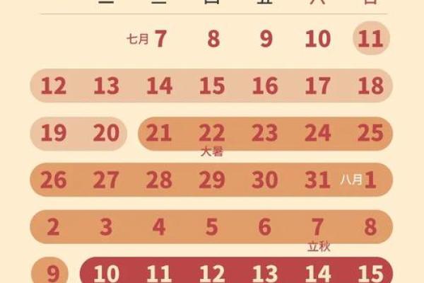 2021年入伏为什么有两个不同日期？具体时间如何计算？