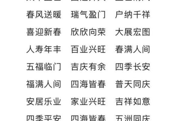 2024甲辰龙年最新七言对联带横批，大气恢弘家庭通用版