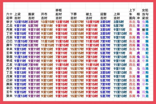2025年11月24日是不是搬家的好日子？如何挑选入宅吉时和风水得把眼睛擦亮了