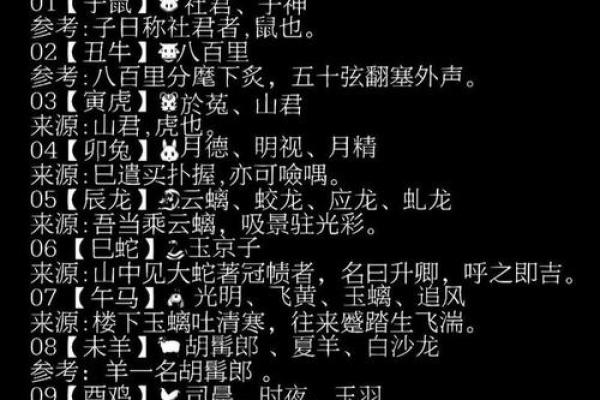 韶光似箭代表什么生肖 生肖成语韶光似箭指什么动物